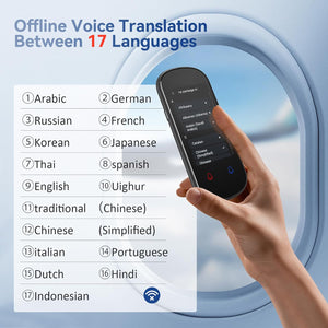 Language Translator Device, 138+ Languages  RealTime Translation with HD Touchscreen Photo/Offline Translation