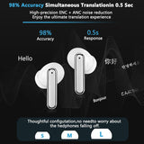 Language Translator Earbuds Two Way Real-time Translation in 150 Languages, HD Clear Calls, ENC +ANC Noise Reduction，with Bluetooth and APP